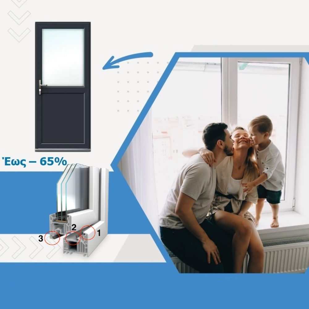 Πόρτες κουζίνας Σειρά 82 χιλιοστά Τριπλά  λάστιχα